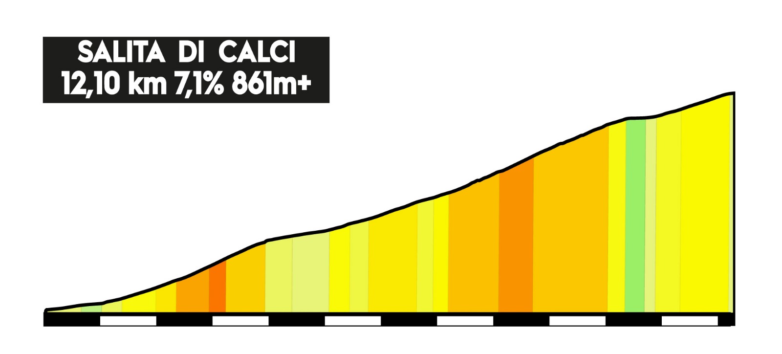 1a salita trittico del serra - Calci
